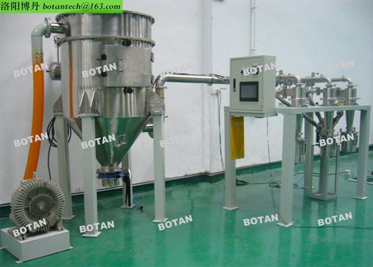 超細(xì)氣流分級機(jī)工作原理是怎樣的